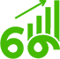 Six Sigma Exam Help